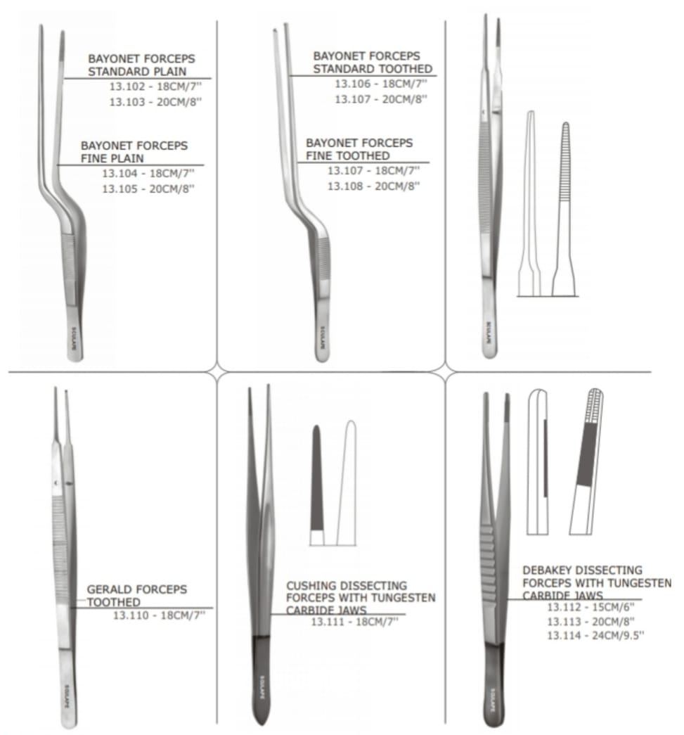 General and Open Instruments